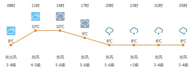 虹口足球场比赛时间表,上海德比一触即发虹口