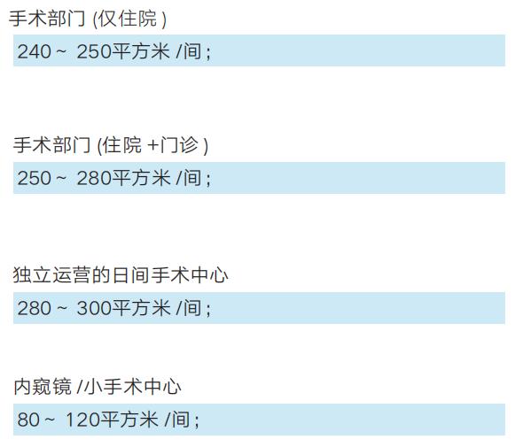 手术室布局最新规范,手术室最重要的设计