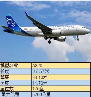 88座变170座!衢州重庆航班换大机型,还有特价机票……