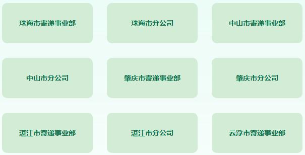 「校招精选」立白、恒大、兴业银行、广东邮政等名企精选（3-1）