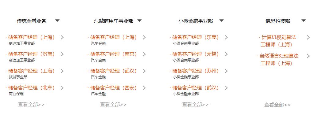 校招兴业银行,立白集团2020校园招聘结果