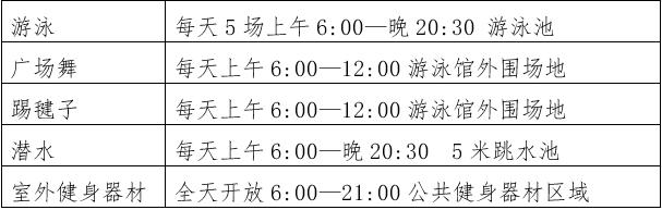 天津体育场馆最新消息,天津市六区开放的标准体育场