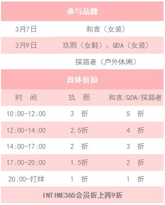 抢券倒计时2天,限时抢购会倒计时1天
