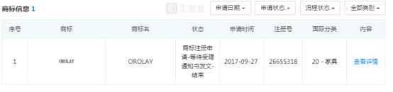 中国什么品牌的羽绒服在国外火了,不知名羽绒服品牌