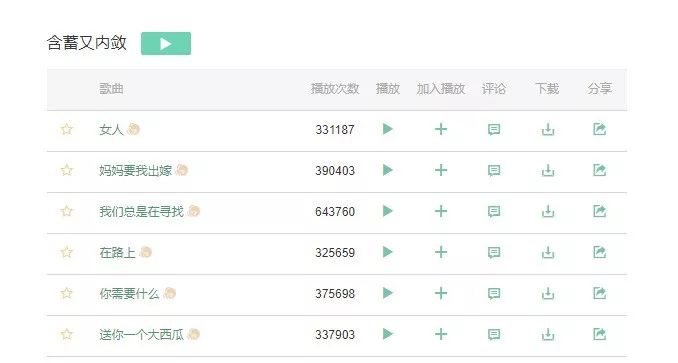 花粥抄袭原创歌词,花粥盗将行是抄袭哪一首歌
