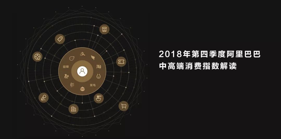 阿里巴巴商业指数,阿里巴巴最新消费等级