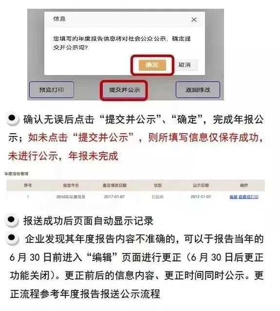 企业必看超详细年报流程来啦,如何解读企业年报