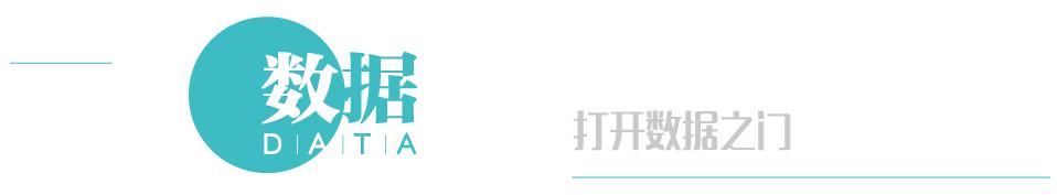 联通亿元福利套餐活动抽奖图片,联通年终亿元大回馈15元话费