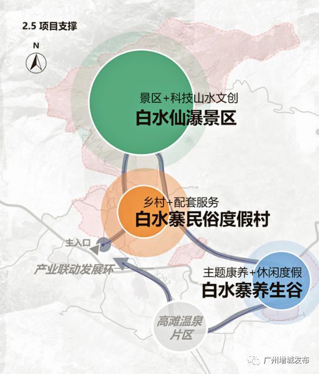 重磅！白水寨森林海乐园、派潭二小等6个重点项目来了，看看哪些在你家附近？
