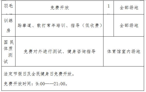 徐州体育馆免费开放时间,徐州体育馆有什么