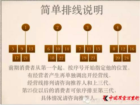 美乐家保健品对身体健康有作用吗,美乐家直销的危害和骗局