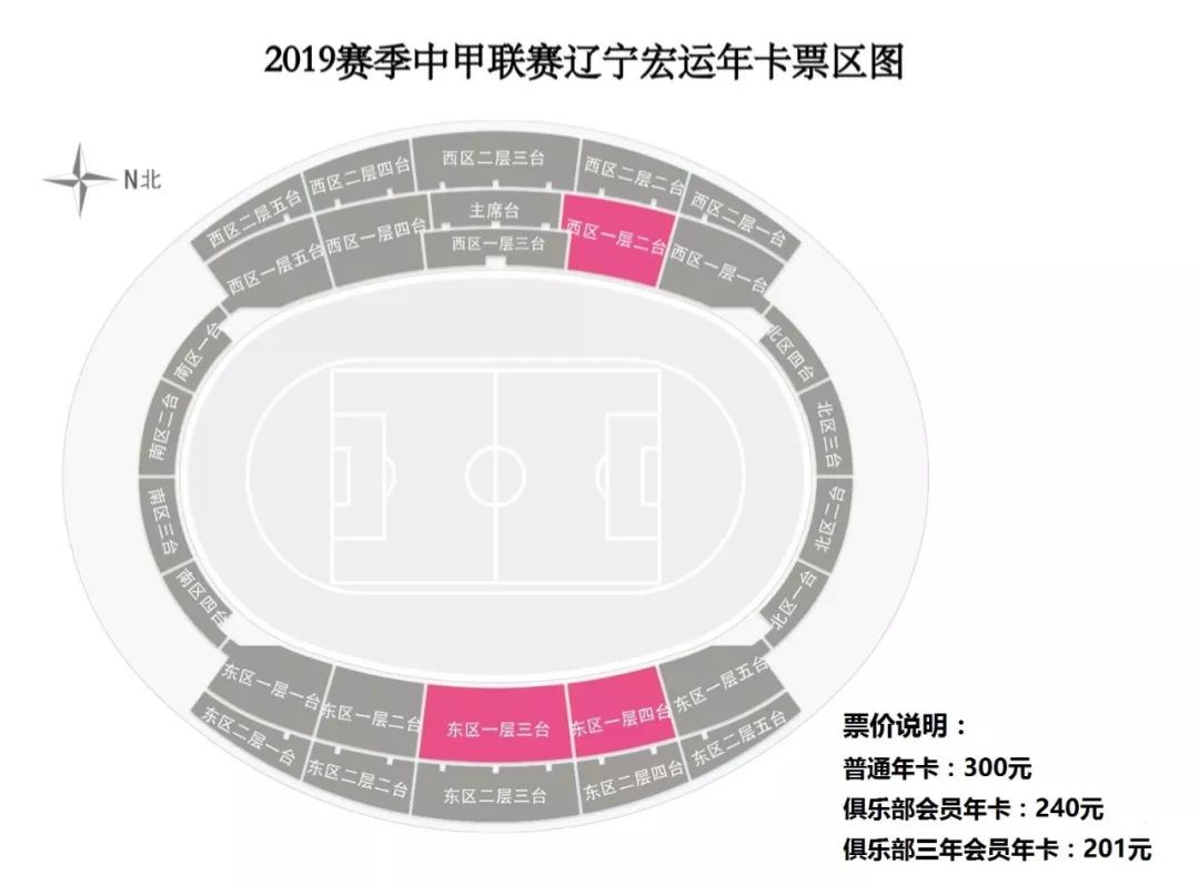 辽宁宏运足球俱乐部最新消息新闻,辽宁宏运中甲球票