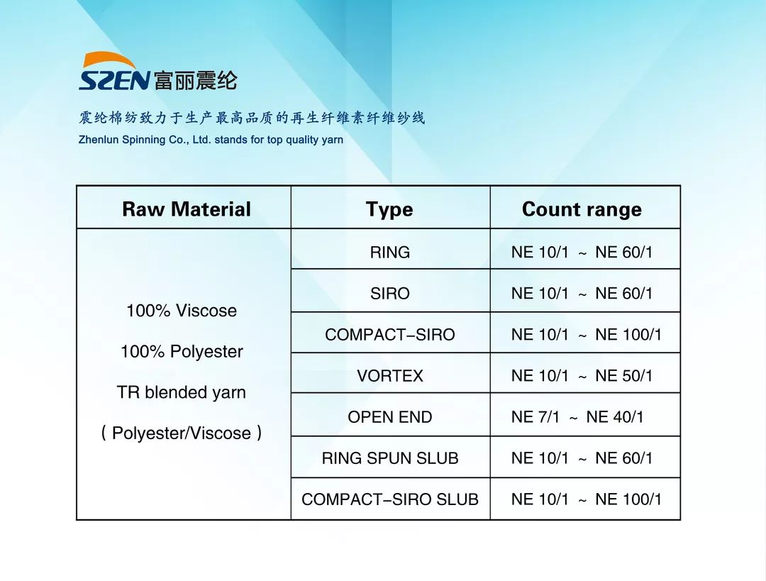 中国国际纺织纱线秋冬展览会深圳,中国国际纺织纱线展览会上海