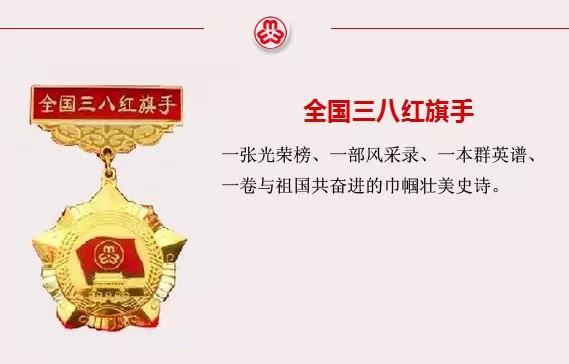 三八节致敬中国历史上的巾帼红颜,人民日报2018年度全国三八红旗手