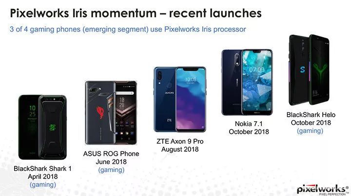 pixelworks独立显卡,最新pixelworks芯片