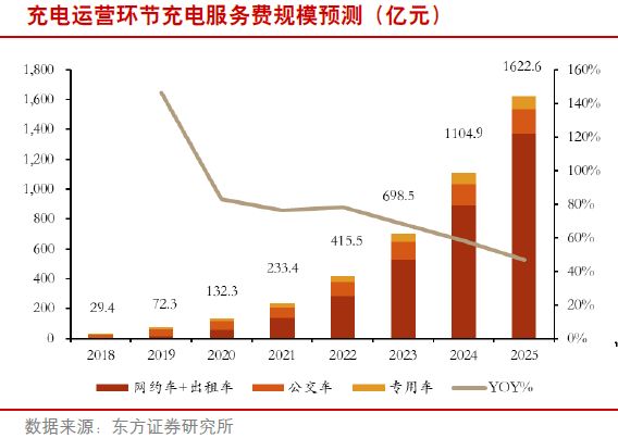 中国科创板硬科技,科创板再迎半导体头部企业