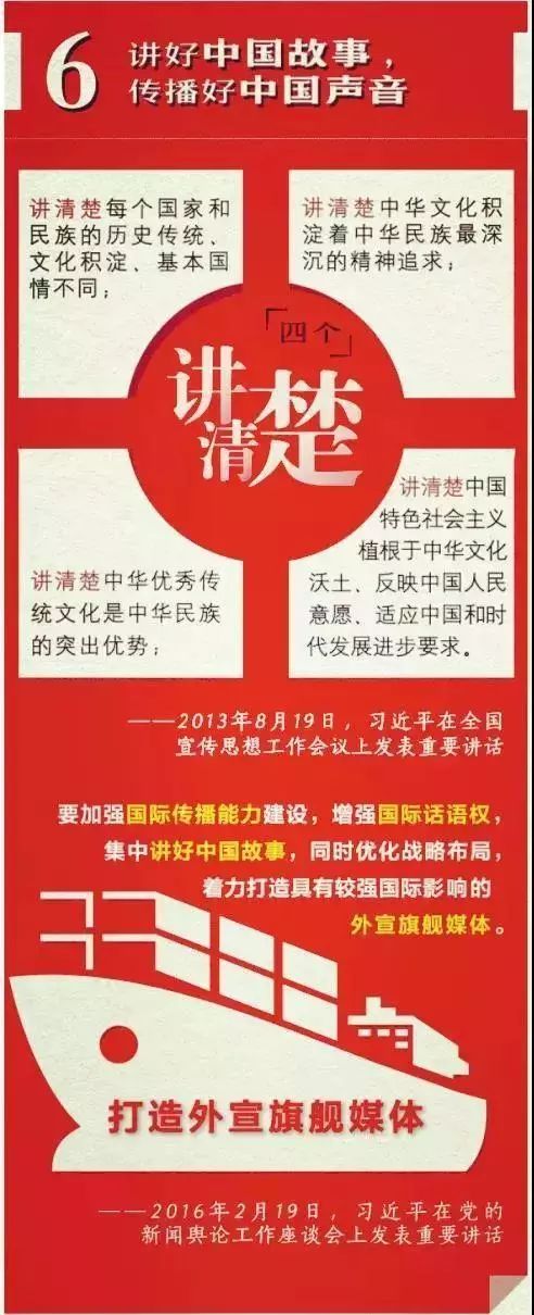 什么是意识形态工作？