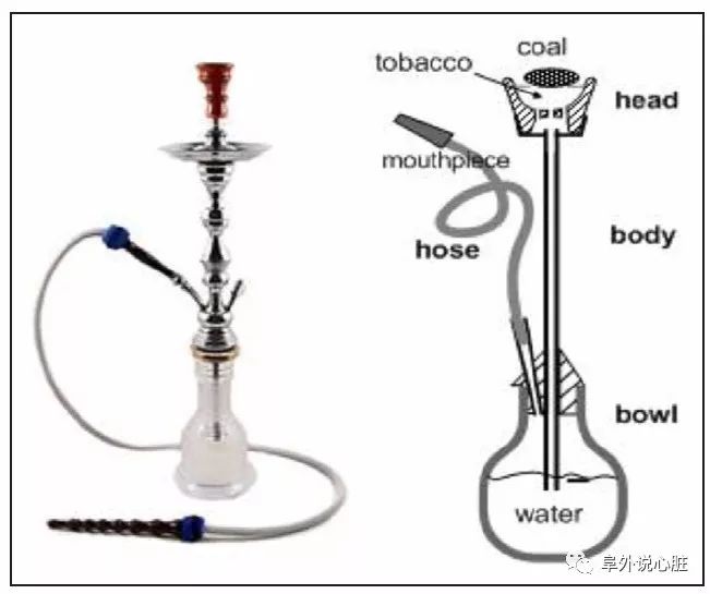 自己种的旱烟跟香烟哪个危害更大,草烟和香烟哪个危害大