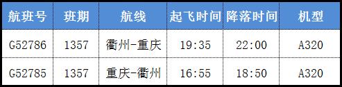 衢州又添新航线！3月31日起可直飞大连、成都、贵阳！古镇熊猫荧光海，约吗？