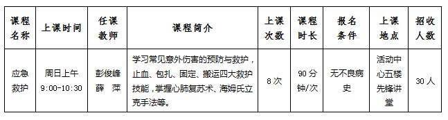 彩铅、搏击、摄影、街舞、急救……“青仔+YUAN”青年俱乐部春季班即将开班，爆款课程等你拼手速！