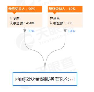 鐧介噾閽卞寘鍚堣鎶ュ憡,鐧介噾閽卞寘