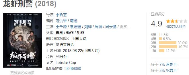 韩国影史票房第一2030年,韩国票房冠军历年排名前十