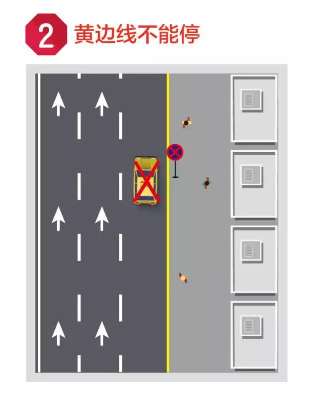 停车方向不一样为什么被罚,在路边停车多长时间不算违停