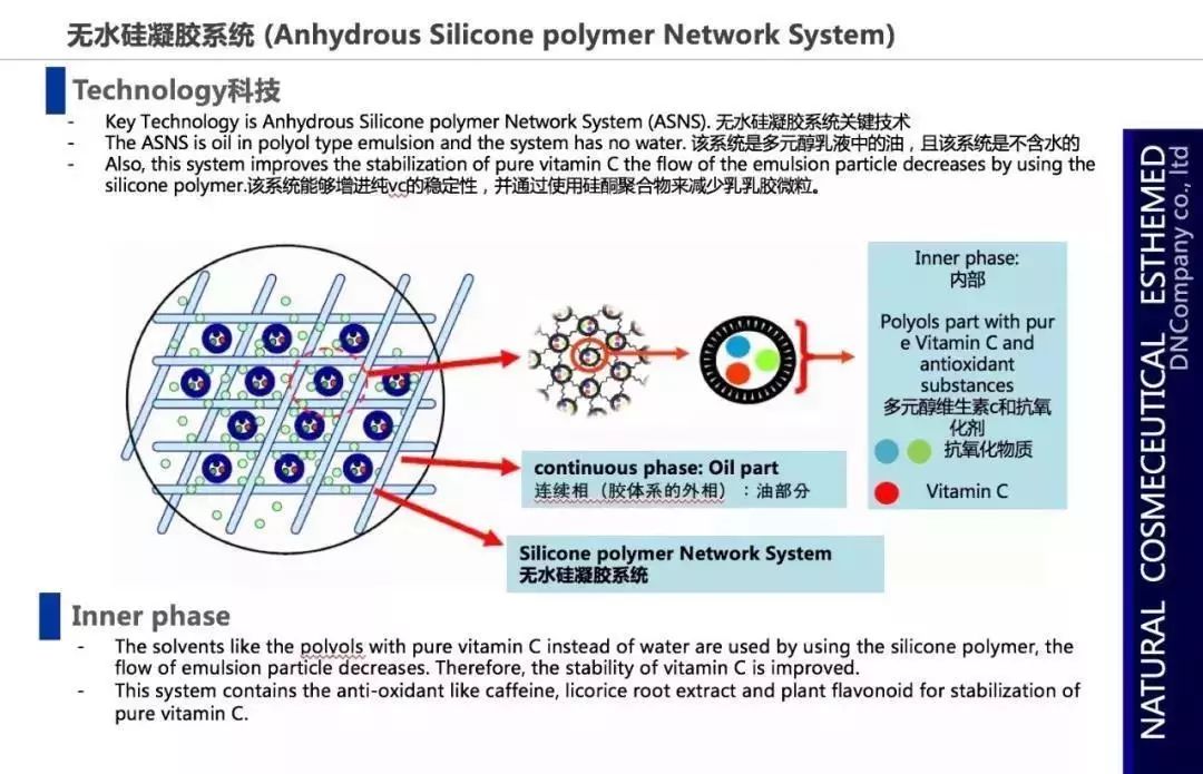 严重痘印晒斑,5个祛斑小妙招淡化晒斑雀斑痘印