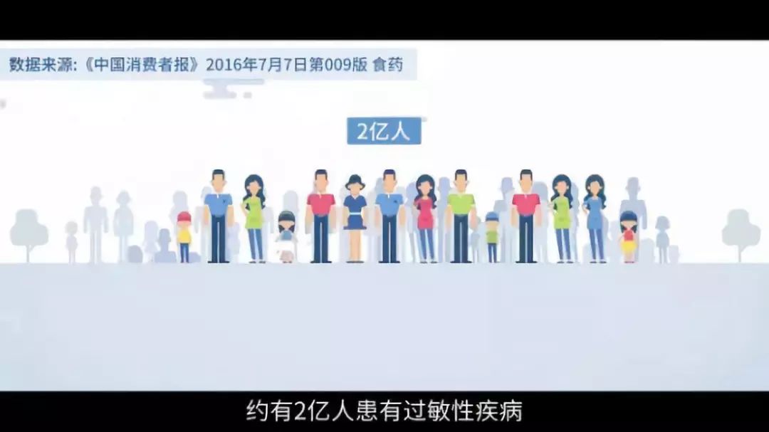 警惕过敏的10个征兆,突发过敏的症状和判断方法