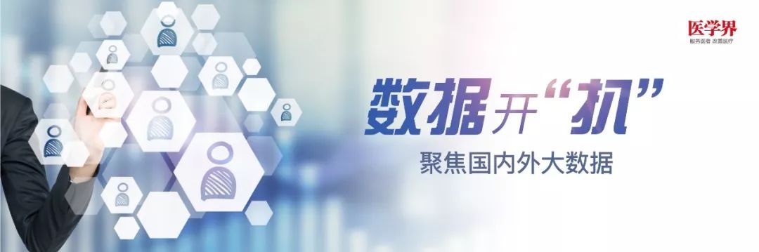 脑瘤发病率占全国恶性肿瘤的多少,全球脑瘤发病率和死亡率相关统计