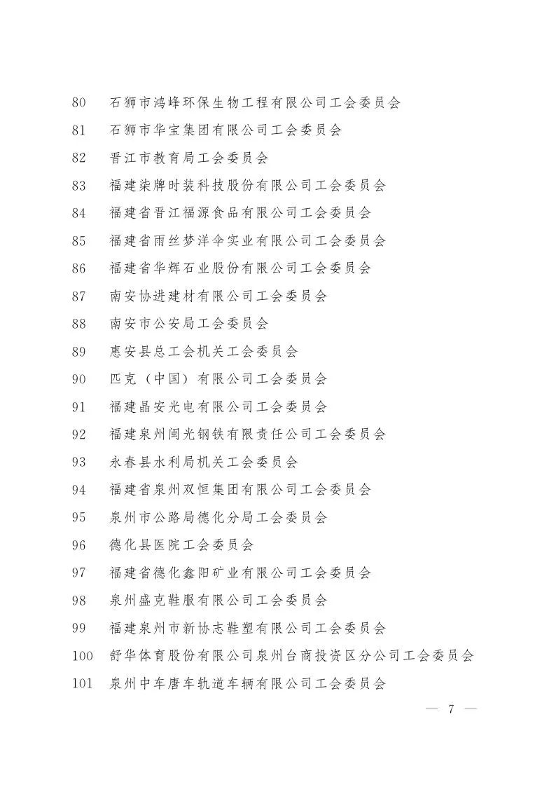 福建省职工之家,模范职工之家2019模板