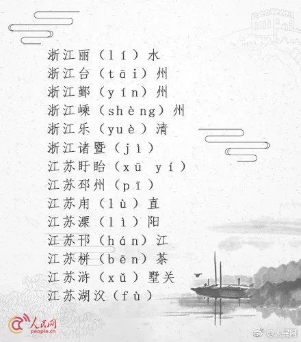 最容易读错的120个地名,一读就错的地名大全集