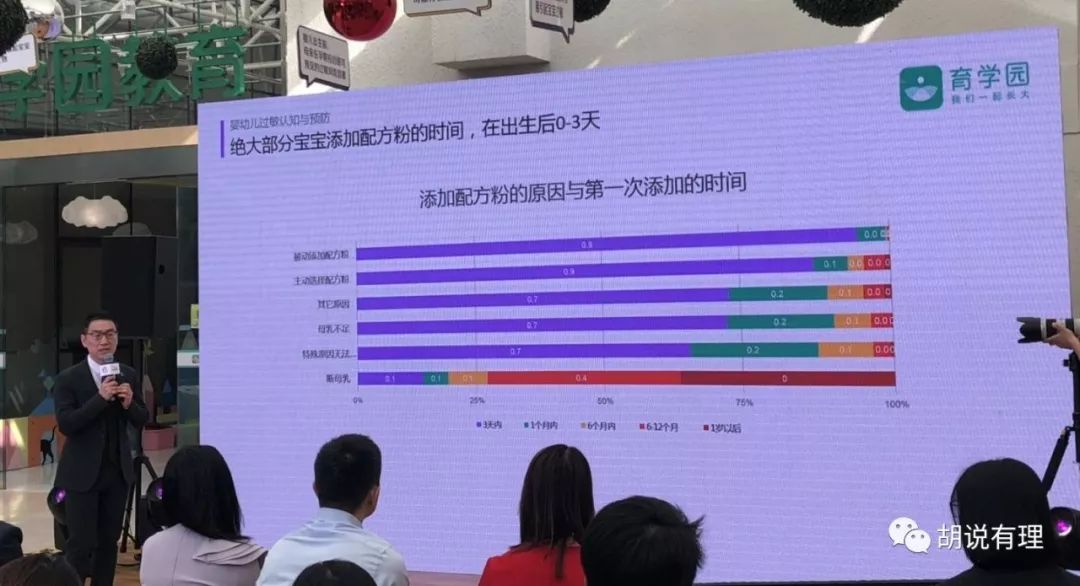 万万没想到，婴幼儿过敏头号因素竟与出生3天内这件事有关！刚刚，雀巢与阿里启动了一个重大计划！