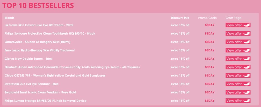 便宜的海淘网站推荐,比较好的海淘网站有哪些