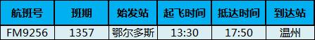 乐清机场最新航班信息,温州机场最新航班取消信息