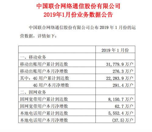 万字长文解读运营商搏击5G：一场比拼财力的三国杀