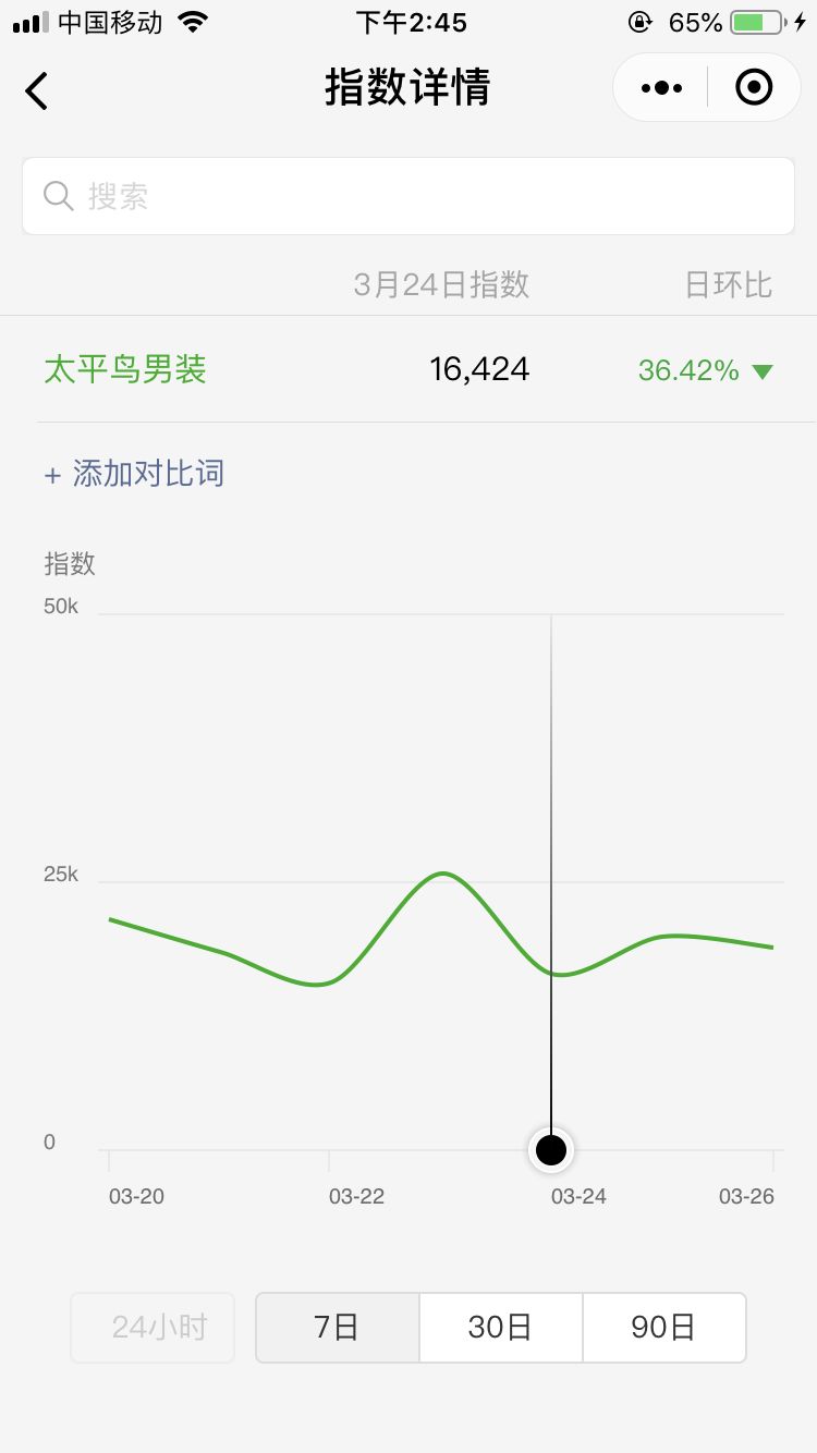 一年赚2亿的公众号「GQ实验室」,是怎么让你喜欢上看广告的?