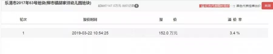 乐清白石常青藤幼儿园,乐清中心幼儿园清和园区