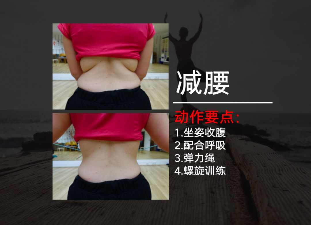 李哲老师解剖腹部肌肉,教你学解剖的李哲是什么人