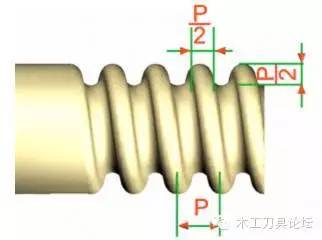 螺纹螺杆基础知识,螺纹基础知识大全螺纹的种类