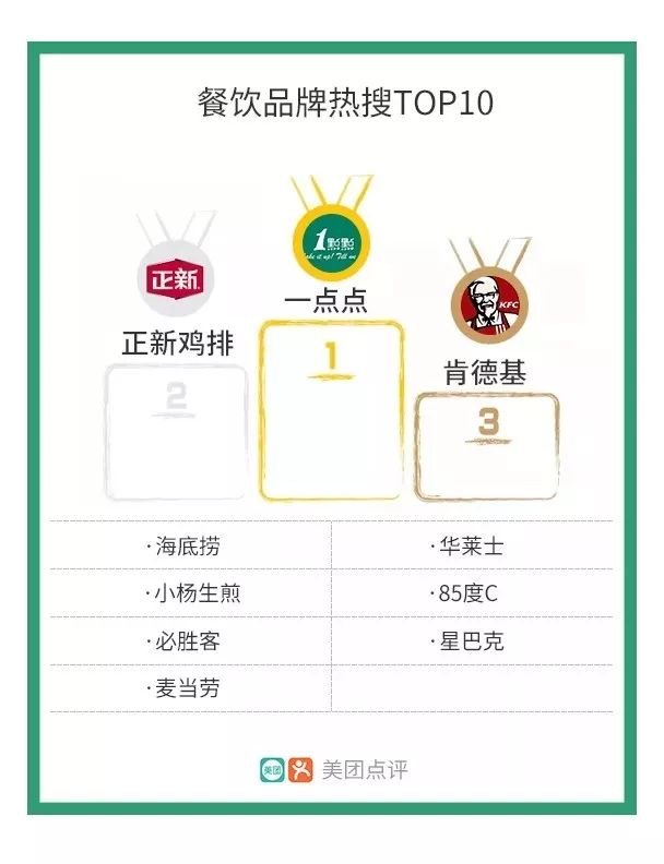 开茶饮店一般开多大,喜茶奶茶店经营模式