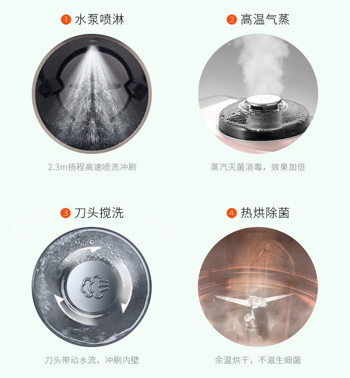 豆浆机做豆浆一般多少分钟,豆浆机磨完的豆浆还需用锅煮吗