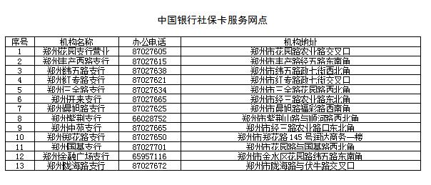 旧版医保卡怎么更换新卡,郑州市医保卡恢复交费时间