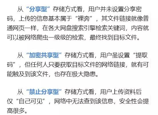 使用网盘时怎么能造成信息的泄密,网盘文件会不会泄露信息