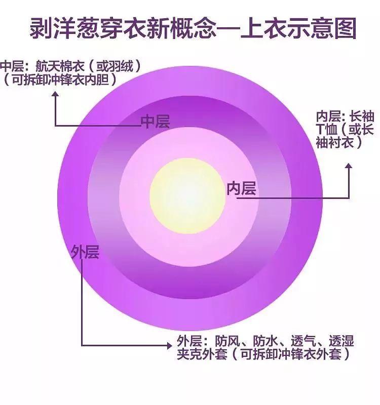 现在福州天气直播,清明福建高速路况实时直播