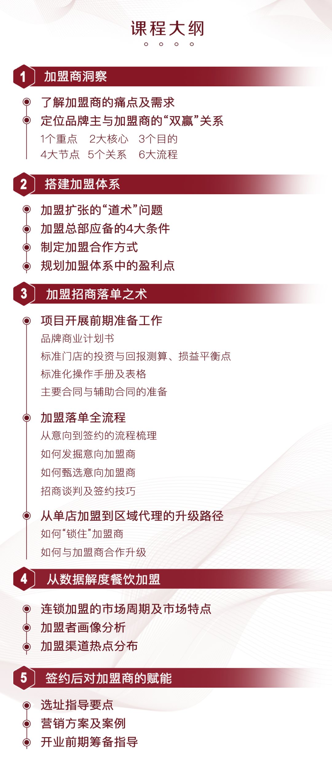 加盟模式是如何运营的,招商加盟模式一般怎么做