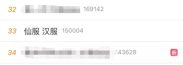 汉服仙服分家,仙服与汉服分家