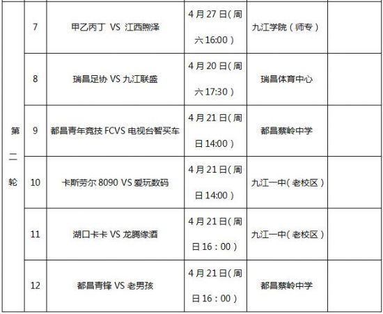 九江市级足球联赛,2022九江市足球联赛