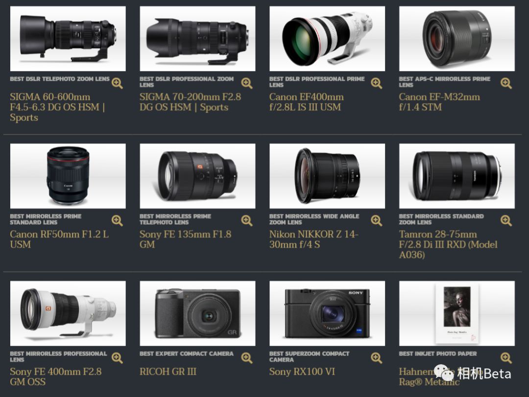 猜猜谁是最大赢家？TIPA公布2019年最佳摄影器材名单