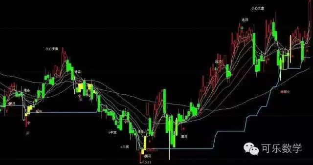 无言的宇宙24个数学公式,无言的宇宙的24个数学公式